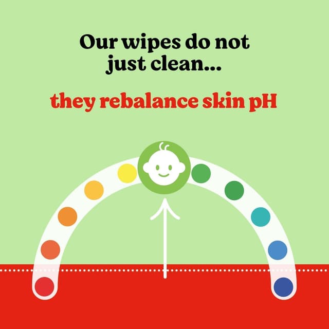 Thumbnail 4 de Huggies Natural Care baby wipes 480 pack