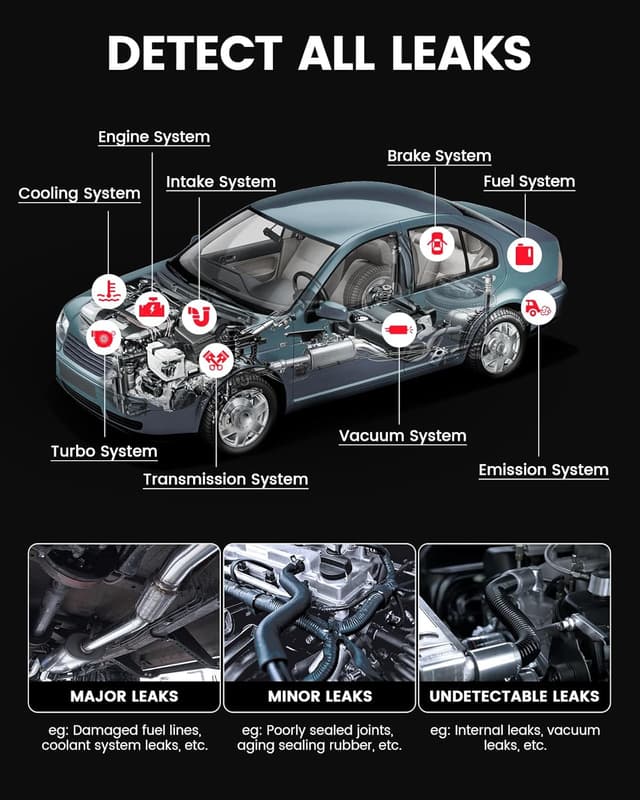 Thumbnail 2 de ANCEL S3000 PRO Smoke Machine 23pcs kit