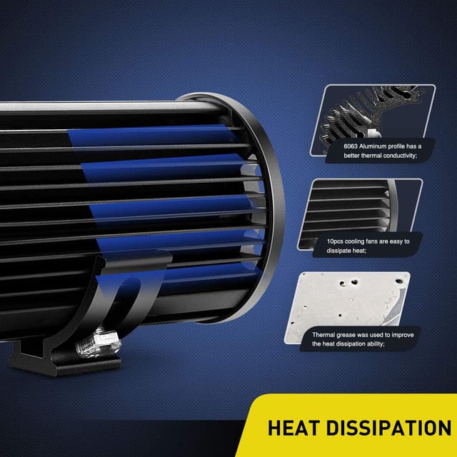 Thumbnail 5 de Nilight 18001F-B 5-Inch 72W Flood Bar for Trucks ⛔