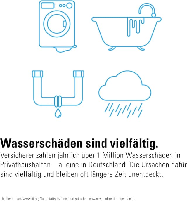 Detalle 2 de Eve Water Guard Wassermelder mit 2 m Kabel