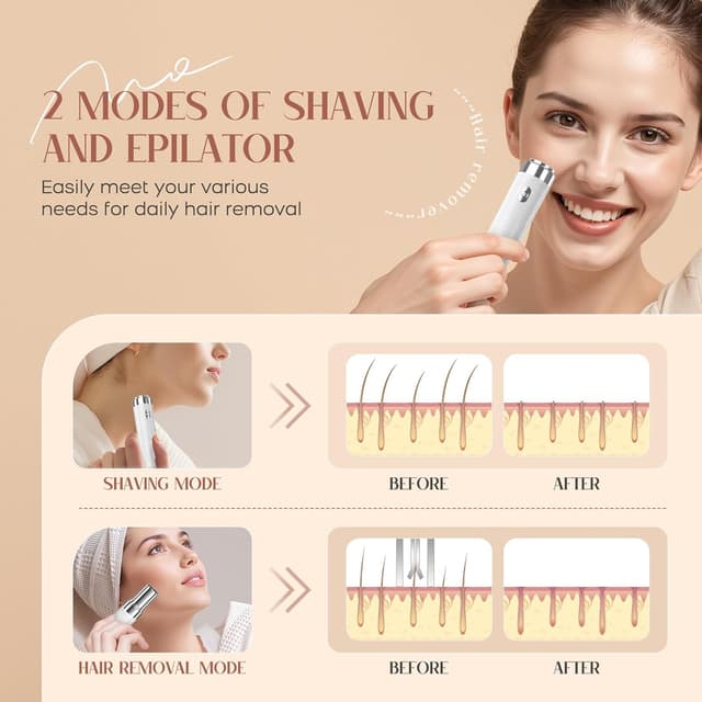 Thumbnail 1 de Facial Hair Remover for Women (2-in-1 Epilator + Face Shaver) with LED Light, USB Rechargeable – White