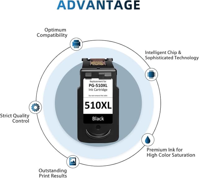 Detalle de Neiber PG-510XL Schwarz Druckerpatronen kompatibel mit Canon 510 XL für zahlreiche Pixma-Modelle