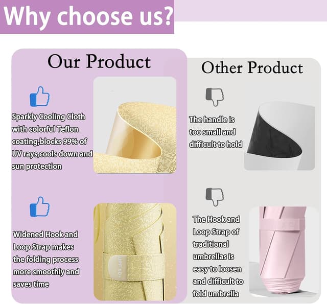 Thumbnail 6 de Travebo mini compact umbrella with UV protection