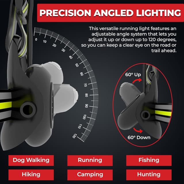 Detalle 2 de LUMEFIT Run Light 500 Lumen chest lamp