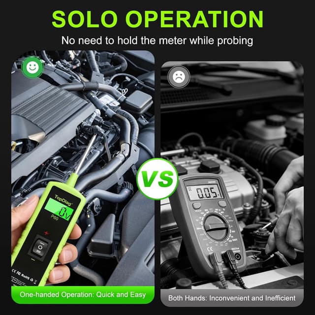 Detalle de Topdiag P60 12-Volt Automotive Test Light Power Circuit Probe Kit (6V–24V) for Fuse & Short Finding
