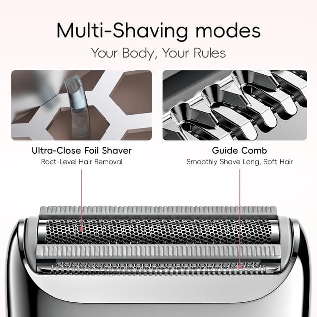 Detalle 1 de yoose Lady Shaver electric razor, IPX7