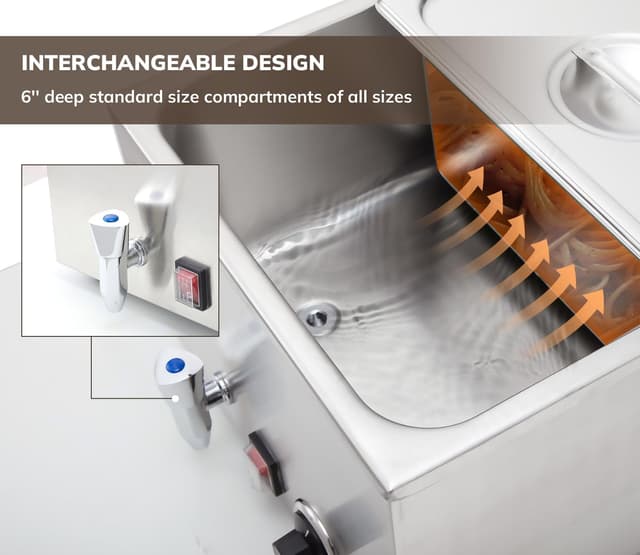 Thumbnail 1 de SYBO Bain Marie 23L 3-Section Food Warmer