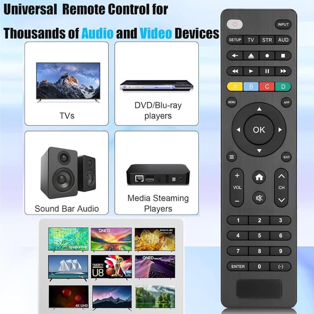 Detalle de Universalfernbedienung für TV-Geräte von Samsung, LG, Sony, Hisense, TCL & Co.