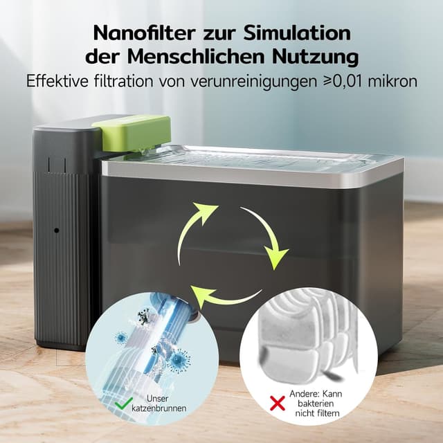 Detalle 2 de Amicura A3 Lite Trinkbrunnen für Katzen mit Ultrafiltration, 3,3 l Tank, SUS316 Edelstahl und leiser Pumpenfunktion (≤25 dB) – Schwarz