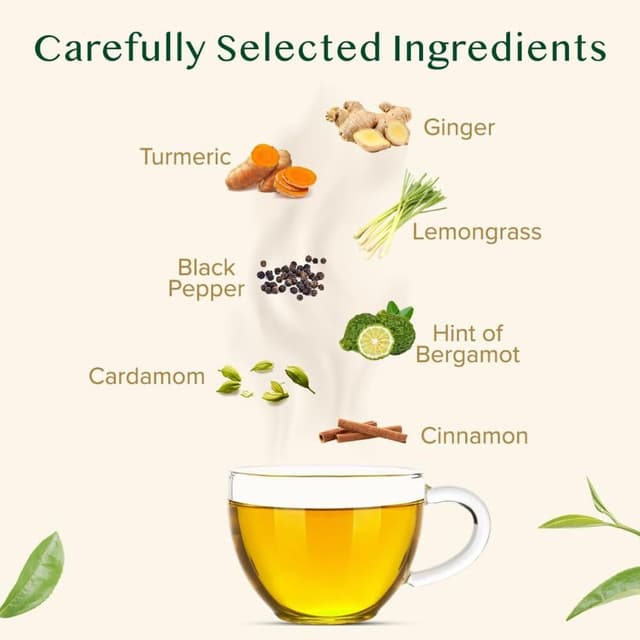 Detalle de VAHDAM Kurkuma-Gewürz Kräutertee (koffeinfrei) | 100 Pyramiden-Teebeutel mit Kurkuma, Zimt, Kardamom, Ingwer, Nelken & schwarzem Pfeffer