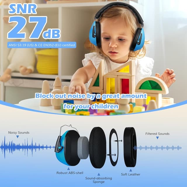 Detalle 2 de ProCase Ear Defenders SNR 27 dB noise-cancelling headphones