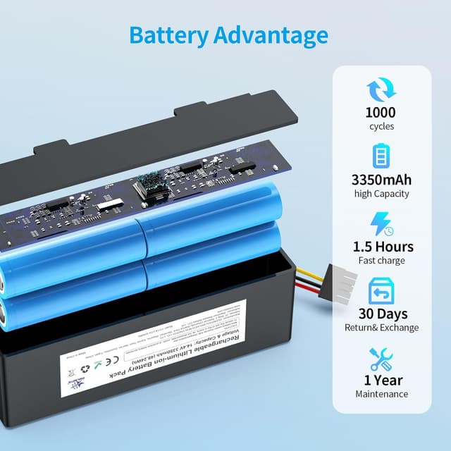 Detalle 2 de Melasta Batería 14,4V 3350mAh para Xiaomi Conga y Mijia🧹