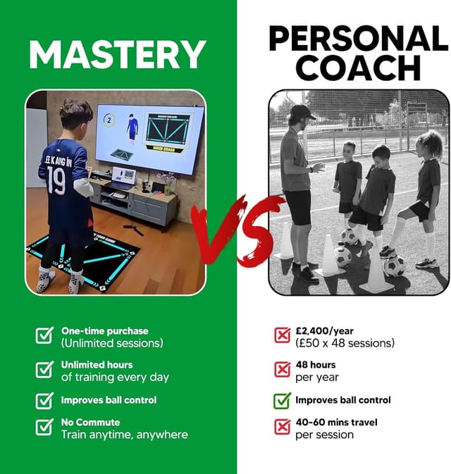 Thumbnail 4 de Soccer Mastery XL Football Training Mat 90x60cm