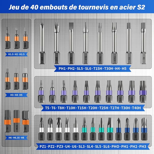 Detalle 2 de Koeutoze 42 en 1 Tournevis à Cliquet