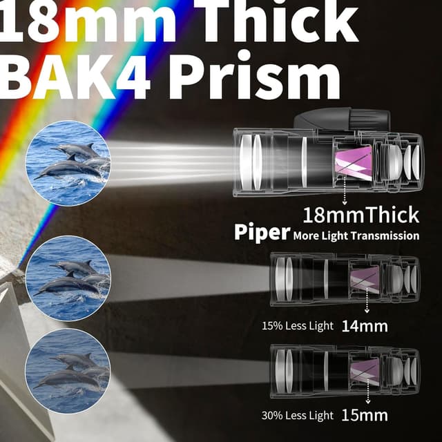 Detalle de Gosky 15x55 HD monocular telescope