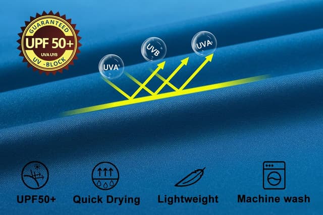 Detalle de Men’s UPF 50+ rash guard swim top