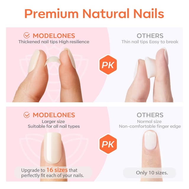 Thumbnail 5 de Modelones French Tip Press On Nails 32pcs