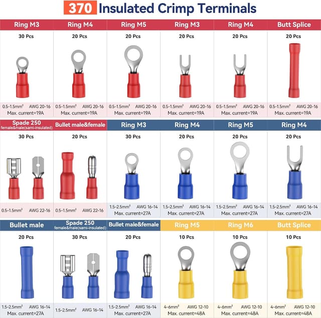 Detalle 2 de Crimpzange Kabelschuhe Set für 370-teiliges Set
