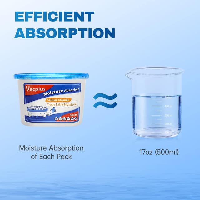 Thumbnail 6 de Vacplus Moisture Absorbers 6-Pack (Fragrance-Free) Portable Humidity Absorber Boxes, 10.5 oz each