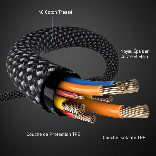 Thumbnail 6 de Anysea Anysea USB C 60 W, câble rapide