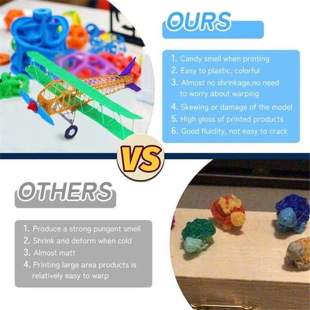 Detalle de Arzopa Bolígrafo Inteligente 3D Pantalla LED 100 m 🖊