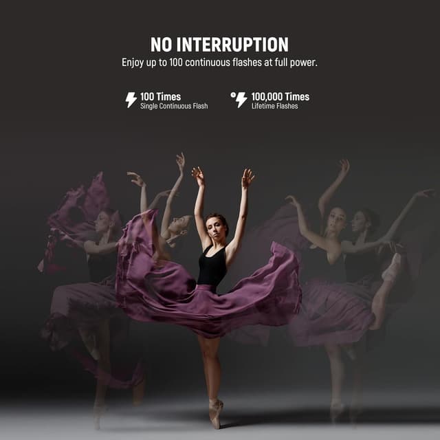 Thumbnail 2 de NEEWER Z2PRO-C Flash Speedlite 76W