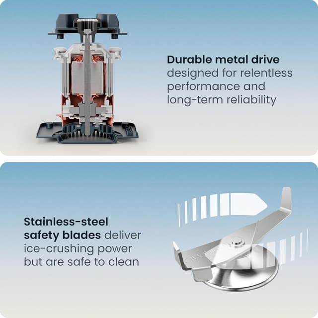 Thumbnail 6 de Chefman Obliterator 1.2L Blender