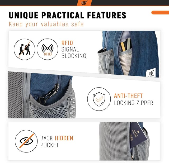 Detalle de SKYSPER RFID Sling Bag Crossbody