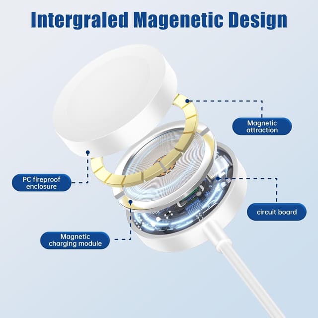 Detalle de Apple Watch Ladekabel 20W USB‑C Schnellladegerät