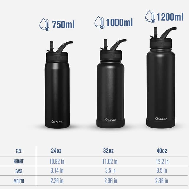 Detalle de Oldley 750ml Insulated Water Bottle with Straw (Pink) – stainless steel flask with leakproof design and 3 lids