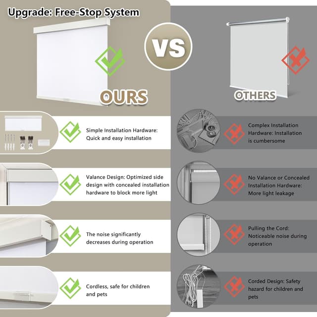 Thumbnail 2 de SUNOFF Cordless Blackout Roller Shades 31" x 72
