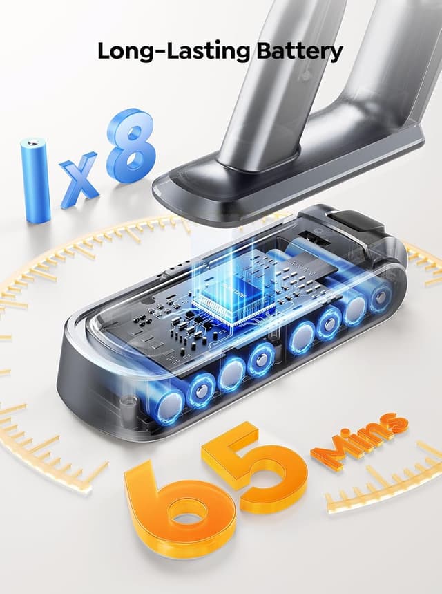 Detalle de SMOTURE Cordless Vacuum 650W 50KPA