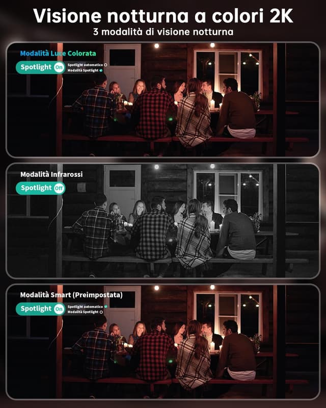 Thumbnail 6 de Tical AOV 4G telecamera 2K PTZ