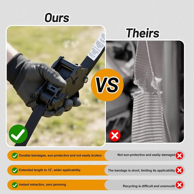 Thumbnail 3 de 1800LB Retractable Ratchet Straps 🚚