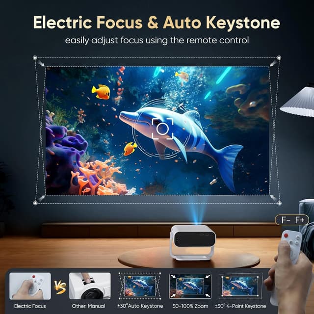 Detalle 2 de Smart Projector with Android 14, 30,000 lumens