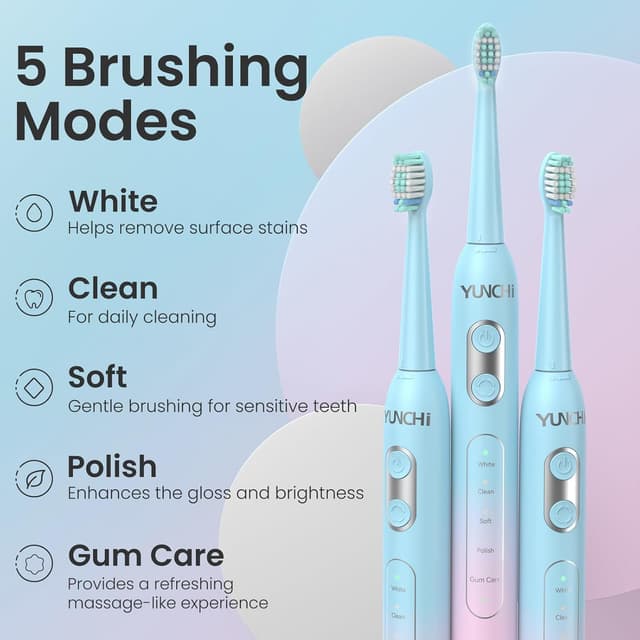 Detalle de YUNCHI C2 USB-C sonic toothbrush 40,000 VPM