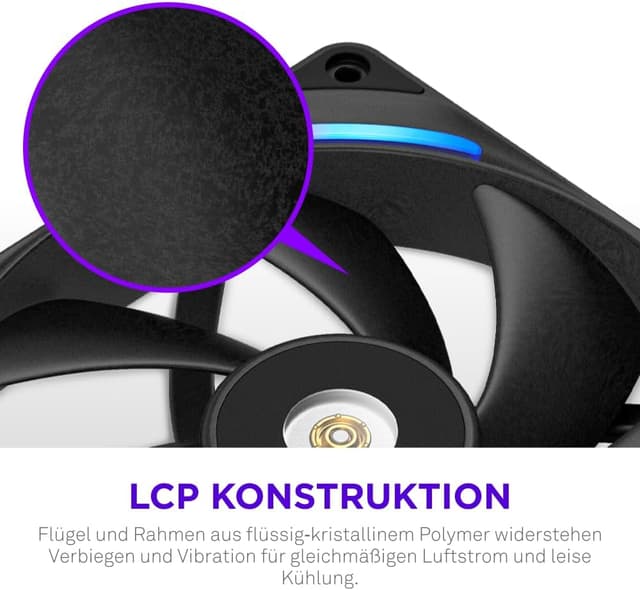 Thumbnail 2 de NZXT F280X Lüfter 2x140mm PWM RGB