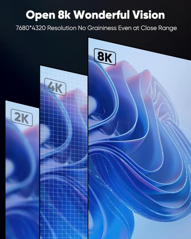 Detalle 2 de Capshi 6.6ft HDMI 2.1 Cable (48Gbps) for PS5/PS4, 8K/4K@120Hz, HDR/eARC, HDCP 2.2 & 2.3, Braided Grey