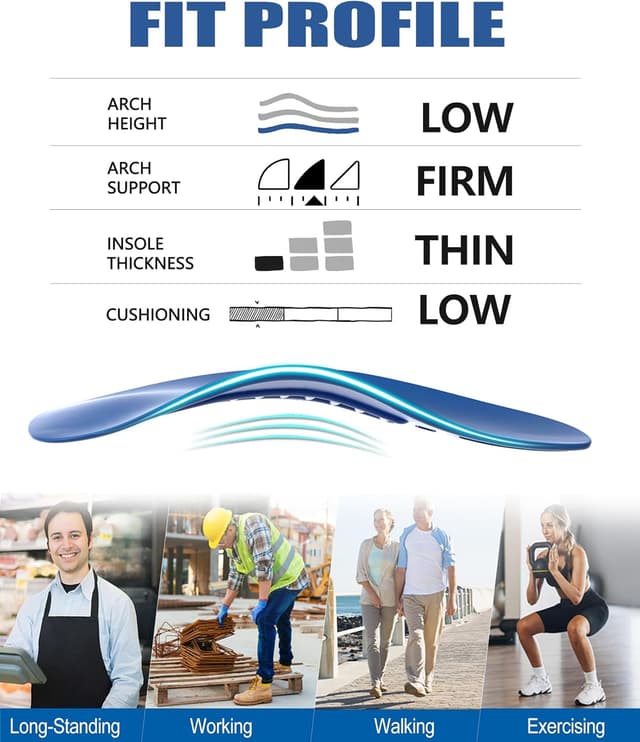 Detalle 2 de Plantar Fasciitis Relief Low Arch Support Inserts 3/4 Length