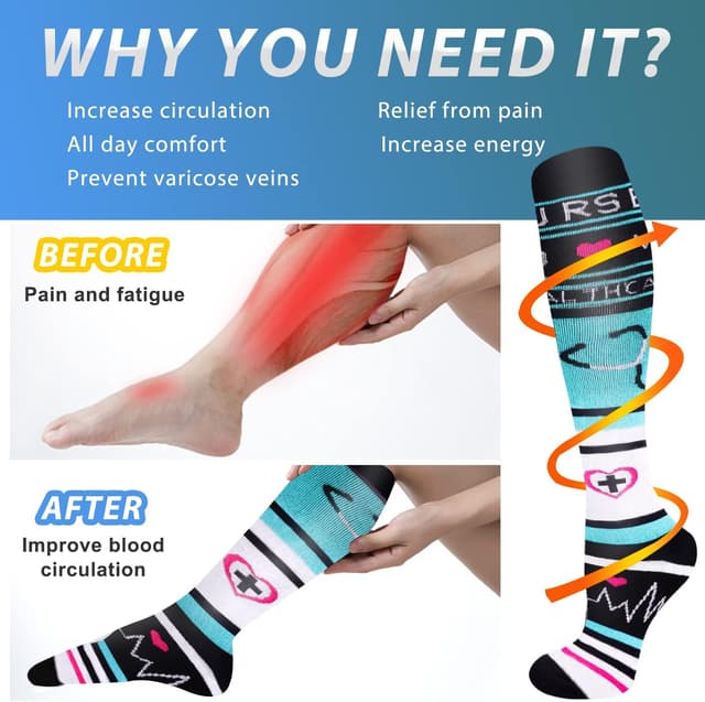 Detalle de Aoliks Medical Compression Socks for Women & Men (Knee-High) for Running, Nurses, and Travel