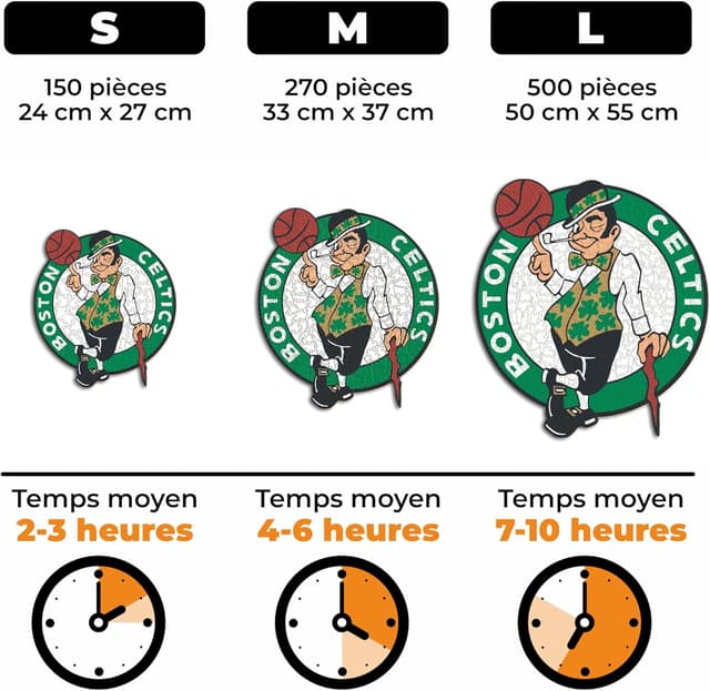 Detalle de Iconic Puzzles Boston Celtics – puzzle en bois Logo, taille S (150 pièces) sous licence officielle NBA