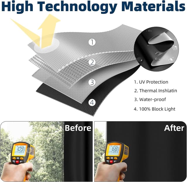 Detalle 2 de NIGHTON Portable Blackout Curtains 40"×59" with Strong Hook-and-Loop Strips (Cuttable, 100% Blackout) — Black