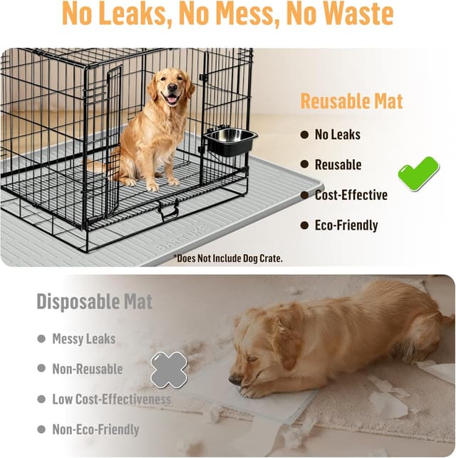 Detalle de Bartuke Silikon-Hundekiste-Pad Liner (40 x 28 Zoll) mit erhöhtem Rand – waschbar, wasserdicht, auslaufsicher