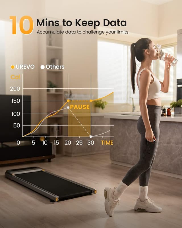 Thumbnail 4 de UREVO Smart Walking Pad Premium Laufband