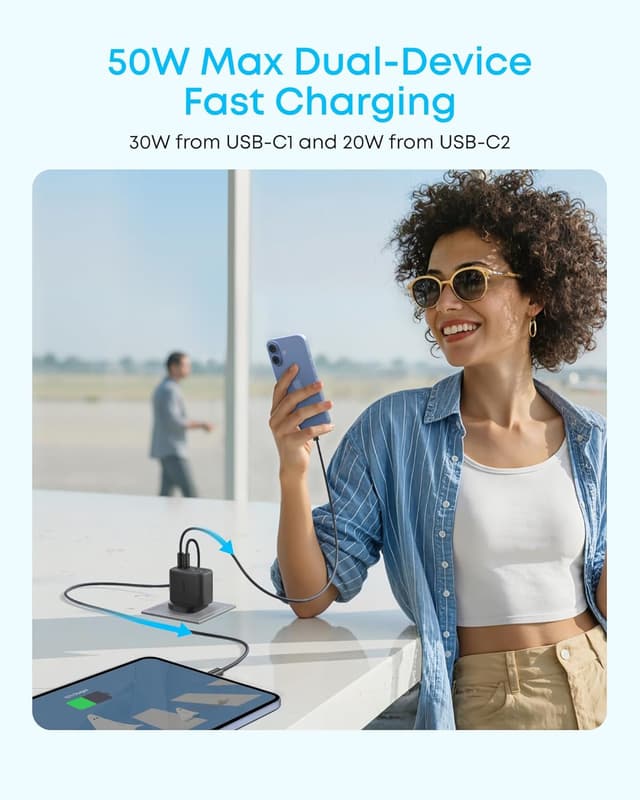 Detalle de Anker Zolo 50W 4‑Port Charger