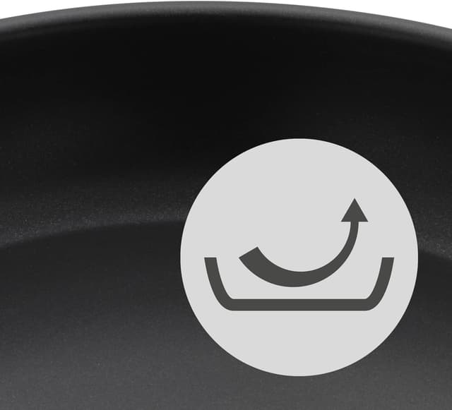 Detalle 2 de WMF Devil - Juego de 2 Sartenes Antiadherentes 🍳 20-28 cm