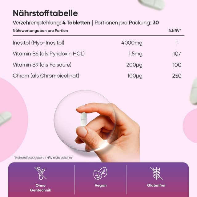 Detalle de Myo Inositol 4000 mg Tabletten von WeightWorld