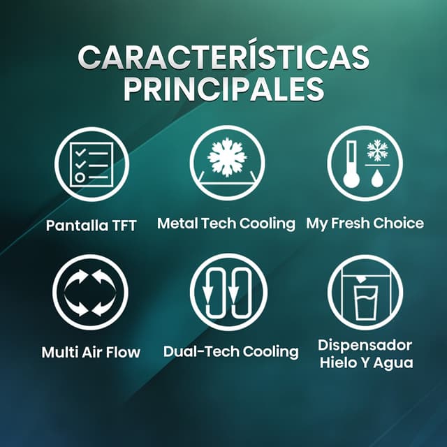 Thumbnail 2 de Hisense RQ760N4IFE frigorífico americano 🧊