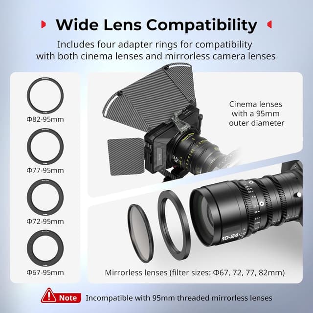Detalle de SMALLRIG Mini Matte Box Pro Flag Kit 3680B mit 2x 4x5,65 Filterrahmen und Adapterringen (Φ67/72/77/82–95 mm)