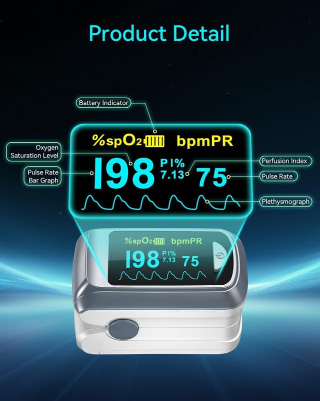 Detalle 2 de Fingertip Pulse Oximeter with OLED Screen 📉